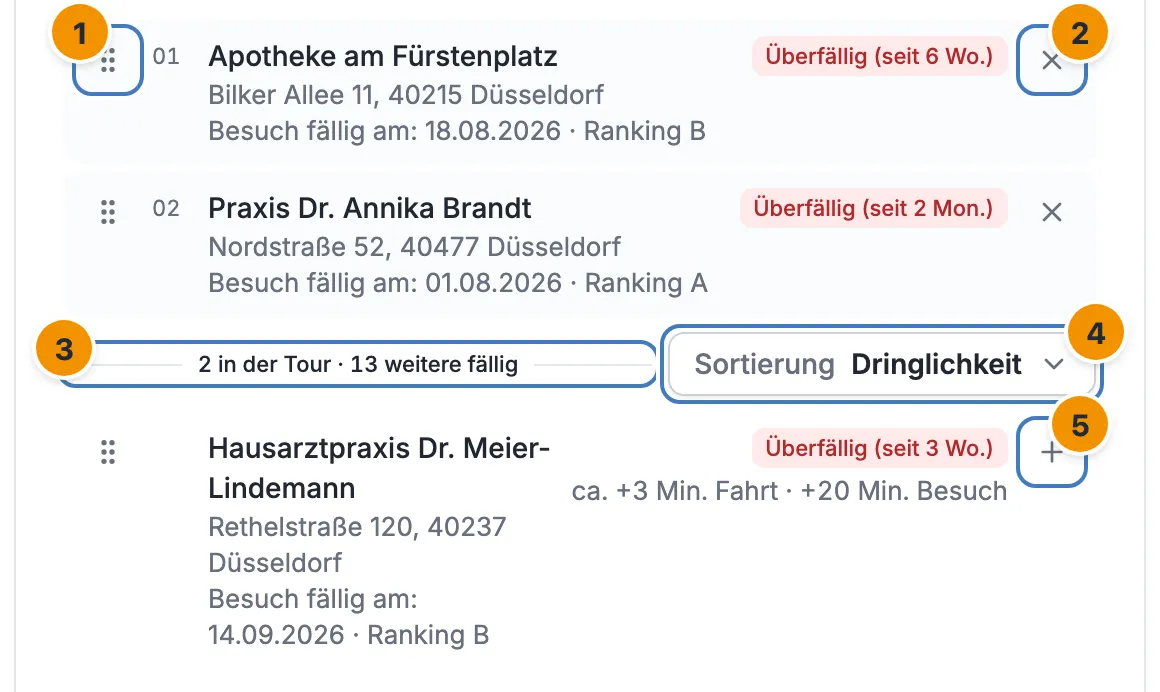 Die Partnerauswahl: Stopps mit Griff und ×, die Trennlinie mit dem Sortiermenü, darunter Kandidaten mit + und der Zeile zur zusätzlichen Fahrzeit